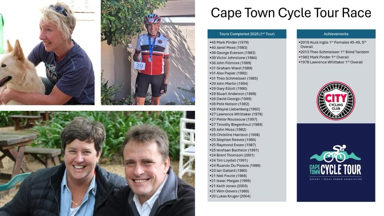 City Cycling & Athletic Club